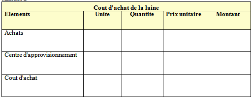 cout-complet-exercice-corrige3
