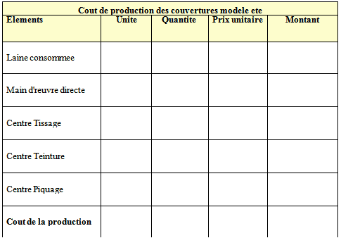 cout-complet-exercice-corrige5