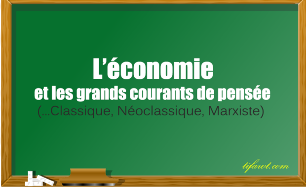 L’économie et les grands courants de pensée (Classique, Néoclassique, Marxiste...)