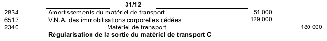 ecriture-sortie-materiel-transport