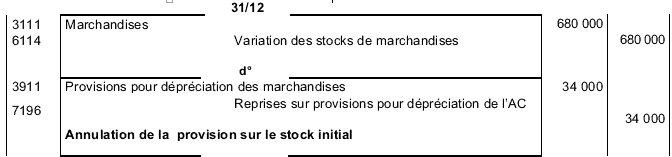 ecriture-stock_marchandise